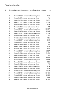 Teacher check list F Rounding to a given number of decimal places A