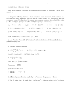 Math 3 Exam 2 Review Guide These are examples of some types of