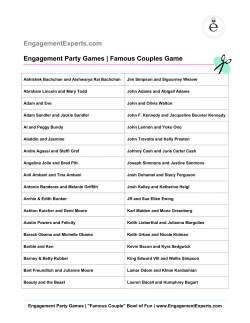 Engagement Party Games | Famous Couples