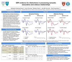 ERP evidence for distinctions in processing