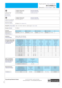 30 CrNiMo 8 - thyssenkrupp Materials Schweiz AG
