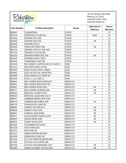 Item Number Product Description Group Split Unit of Measure Unit of