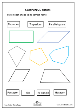 Classifying 2D Shapes Rhombus Trapezium Parallelogram