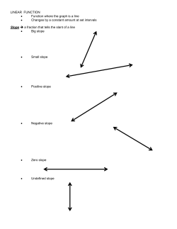 LINEAR FUNCTION Function where the graph is a line Changes by