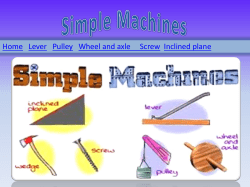 Home Lever Pulley Wheel and axle Screw Inclined plane