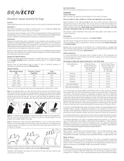 Topical Solution for Dogs