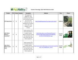 Quick Hitch Reference Guide - NCSU-BAE