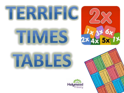 Terrific Times Tables Presentation