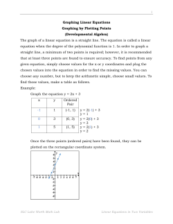 Graphing Linear Equations Graphing by Plotting Points