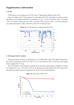 Supporting Information 1. FT-IR FT-IR spectra were recorded on an