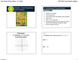 Graphs, Linear Equations, and Functions