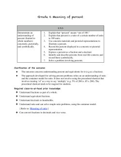 Grade 6 Meaning of percent