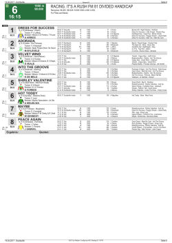 RACING. IT`S A RUSH FM 81 DIVIDED HANDICAP