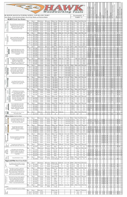 BUSHTON MANUFACTURING SCROLL SAW BLADE CHART