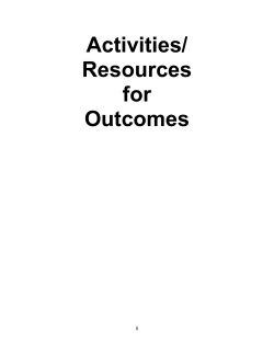 C) Activities/Resources for Module Outcomes