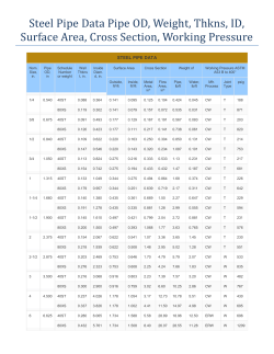 Steel Pipe Data Pipe OD, Weight, Thkns, ID, Surface Area, Cross