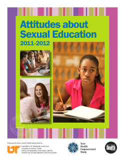 Attitudes about Sexual Education