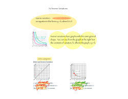 5.6 Inverse Variations inverse variation