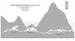 American Fork Canyon, Utah County, Utah