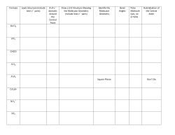 Molecular Geometry Worksheet