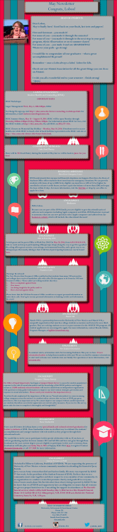 May Newsletter Congrats, Lobos! - Dean of Students