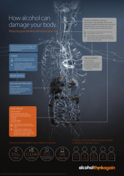 Alcohol and Health infographic