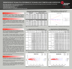demonstration of the analytical performance