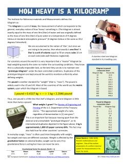 How heavy is a kilogram?