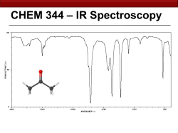 IR Spectroscopy Practice