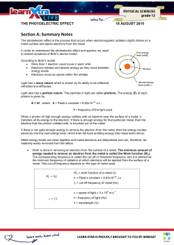 Get Notes - Mindset Learn