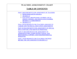 Teacher Assignment Chart