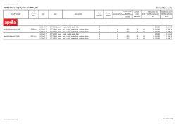 KINEO Street Legal price-list 2017_00 Complete wheels