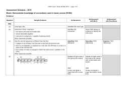 NCEA Level 1 Music (91094) 2015