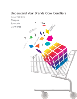 Understand Your Brands Core Identifiers