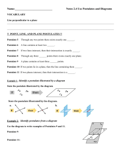 Notes 2.4 Use Postulates and Diagrams