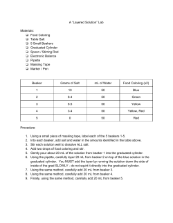 A &ldquo;Layered Solution&rdquo; Lab Materials: Food Coloring Table Salt 5