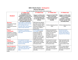 SBRC 9 Weeks Rubric: Kindergarten Physical