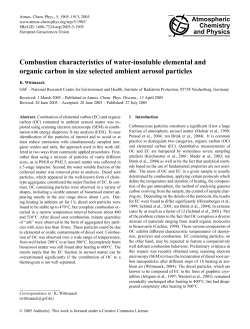 Combustion characteristics of water
