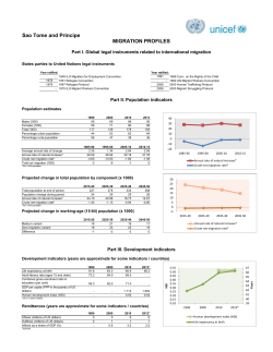 Sao Tome and Principe MIGRATION PROFILES