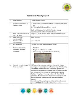 Community Activity Report