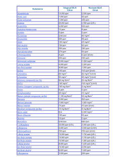 Substance Original IDLH Value Revised IDLH Value