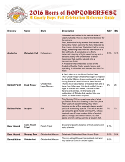 2016 Beers of HOPTOBERFEST