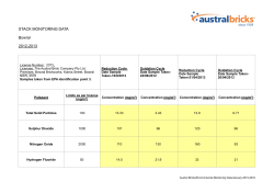 STACK MONITORING DATA Bowral 2012-2013