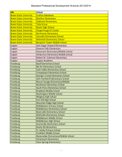 List of Maryland Professional Development Schools