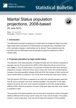 Marital Status population projections, 2008-based