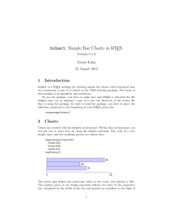 bchart: Simple Bar Charts in LATEX