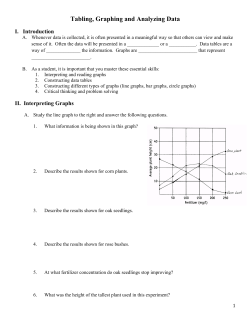 Tabling, Graphing and Analyzing Data