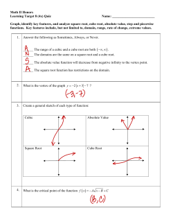 Math II Honors Learning Target 8 (4x) Quiz Name: Graph, identify