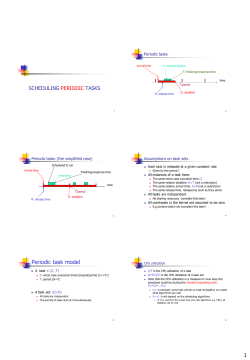 Rate-Monotonic Scheduling