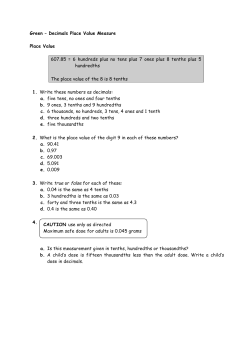 green - decimals place value measure